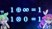 Thumbnail for Calculations in Another World | Zundamon's Theorem
