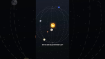 Thumbnail for Why Is Our Solar System Flat? | Cleo Abram