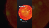 Thumbnail for How Big is the Biggest Star? | Cleo Abram