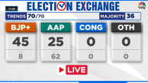 Thumbnail for Delhi Election Result 2025 LIVE : AAP Vs BJP Vs Congress: Who Will Win Delhi? | Delhi Results LIVE