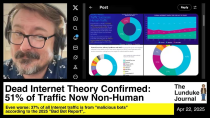 Thumbnail for Dead Internet Theory Confirmed: 51% of Traffic Now Non-Human