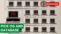 Thumbnail for The Weird OS Built Around a Database | Asianometry