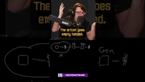 Thumbnail for Generative AI | Pirate Software