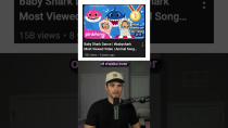 Thumbnail for How Much Money Did These YouTube Videos Make? | Sambucha