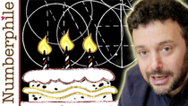 Thumbnail for The Scientific Way to Cut a Cake - Numberphile