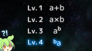 Thumbnail for Hyperoperations | Beyond Powers