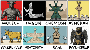 Thumbnail for Every False gods Israel Worshipped and Why God Was Furious | God Built