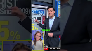 Thumbnail for CNN FORCED TO ADMIT IT!! | Trish Regan
