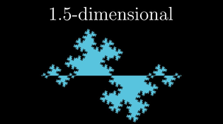 Thumbnail for Fractals are typically not self-similar