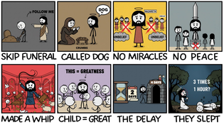 Thumbnail for The Gospels But Only the Parts Nobody Preaches | God Built