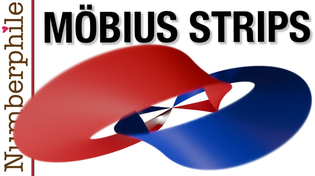 Thumbnail for A New Way to Look at Möbius Strips - Numberphile