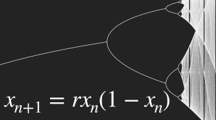 Thumbnail for This equation will change how you see the world (the logistic map) | Veritasium