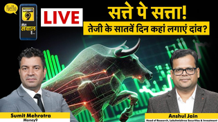 Thumbnail for Stock Market Live :Infosys, TCS, Wipro, HCL, Tech Mahindra Share में क्या करें? Share Market Updates | Money9