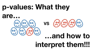Thumbnail for p-values: What they are and how to interpret them | StatQuest with Josh Starmer