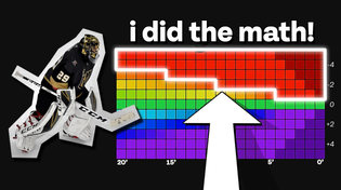 Thumbnail for When should you pull the goalie in hockey? | Wage World